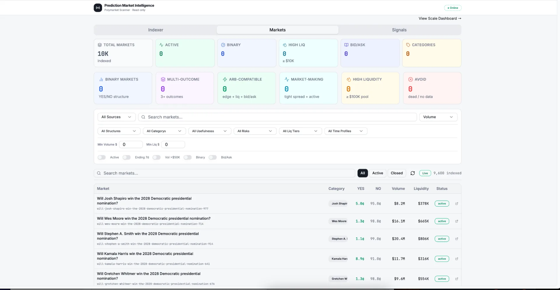 Quant Research Engine project visual