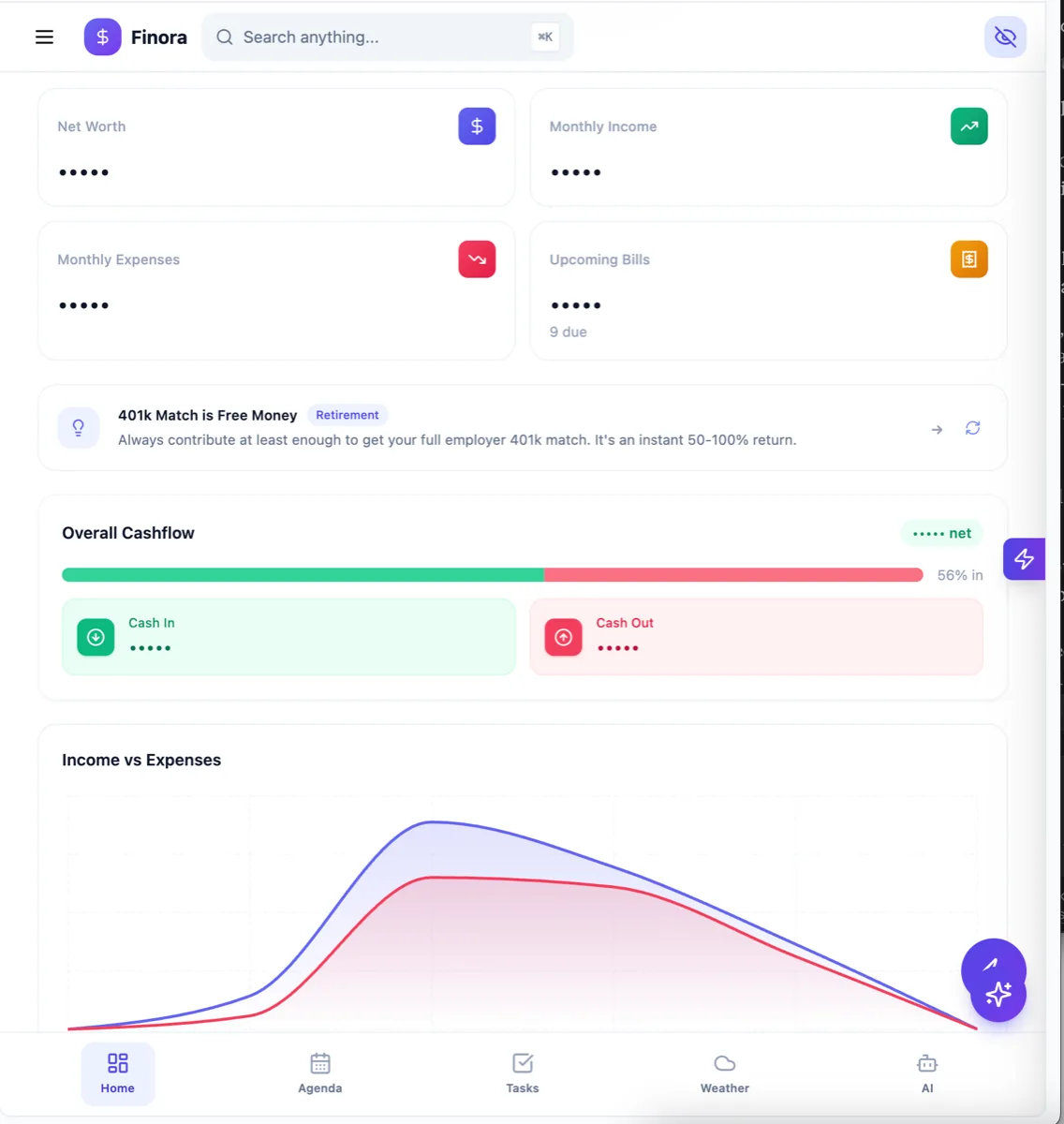 Finora project visual